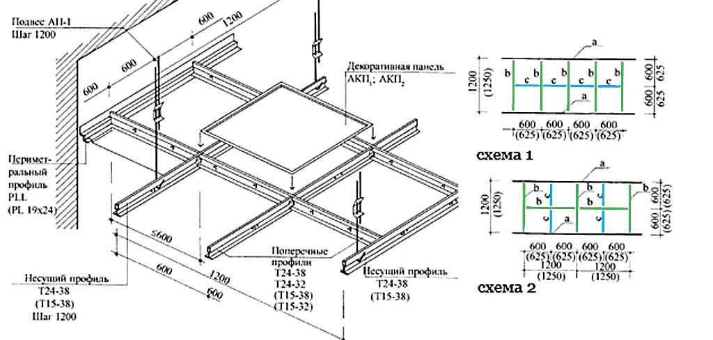 Потолочная плитка армстронг 600х600: типы и цена за штуку, панели armstrong и размеры