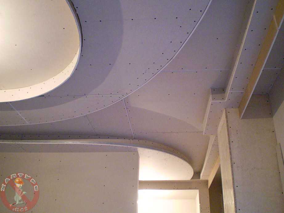 Дизайн гипсокартонных потолков, советы от экспертов