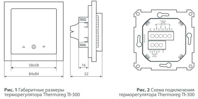 Терморегулятор для водяного теплого пола схема подключения | советы по ремонту