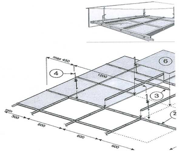 Реечный потолок (102 фото): подвесные конструкции, металлические поттолочные покрытия для прихожей и коридора, кубообразные варианты потолков cesal и «бард»