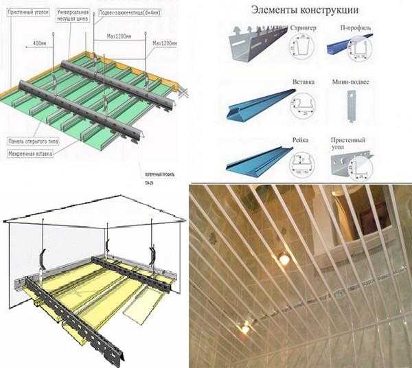 Как выполняется монтаж реечного потолка из алюминия, пластика, мдф и дерева