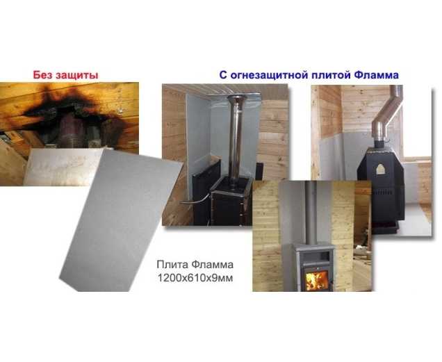 Рекомендации по выбору термостойкой плитки для печей и каминов