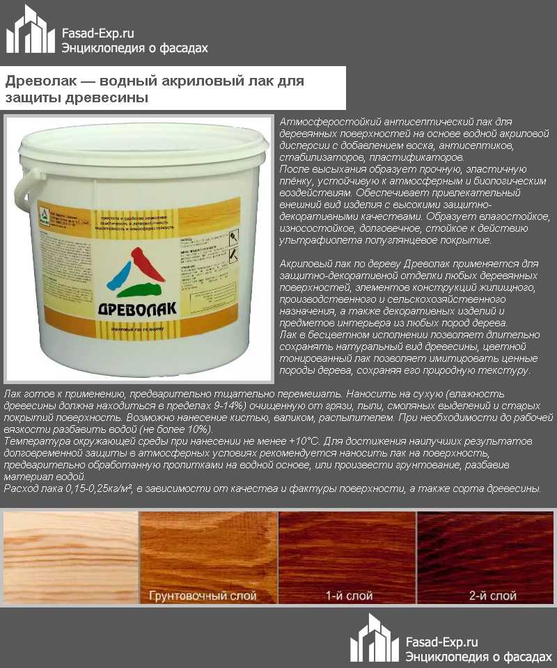  тиккурила (tikkurila)- лакокрасочные изделия: обзор, свойства, цена. чем защитить деревянный фасад?