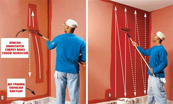 Валик является самым практичным инструментом для покраски стен Какие особенности покраски валиком учесть чтобы сделать это самостоятельно Как правильно валиком красить стены без брызг и разводов