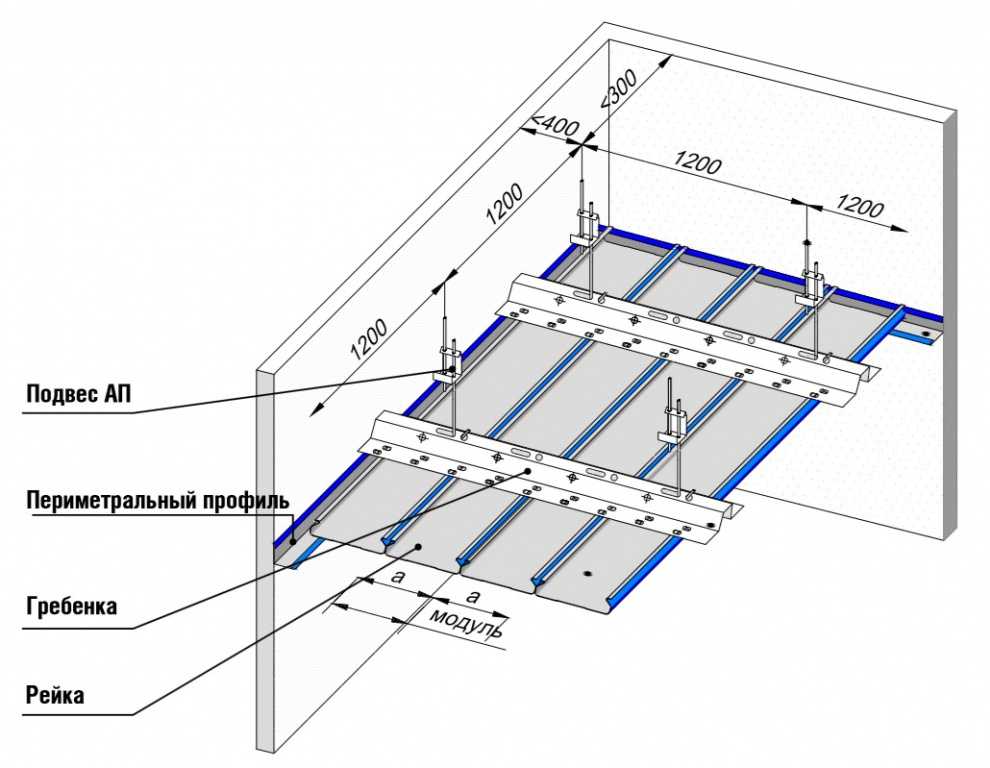 Реечный алюминиевый потолок: преимущества и недостатки, устройство