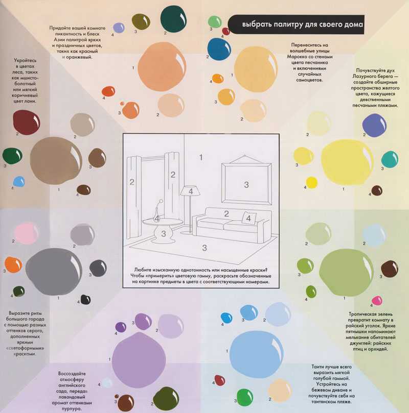 Ламинат на стене в интерьере (60 фото): сочетание цвета с полом и потолком в гостиной или прихожей квартиры