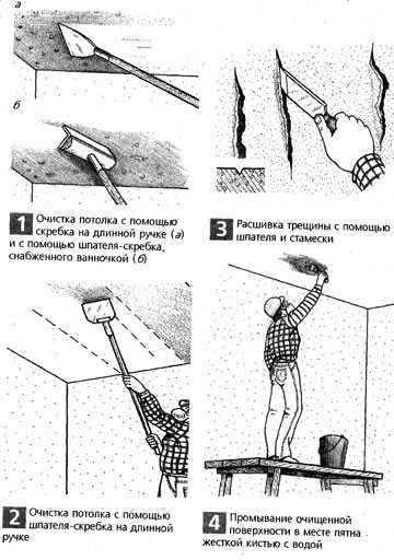 Как мыть матовый натяжной потолок: как ухаживать за матовыми потолками, как правильно мыть без разводов, чем отмыть на кухне, как вымыть, чем помыть
