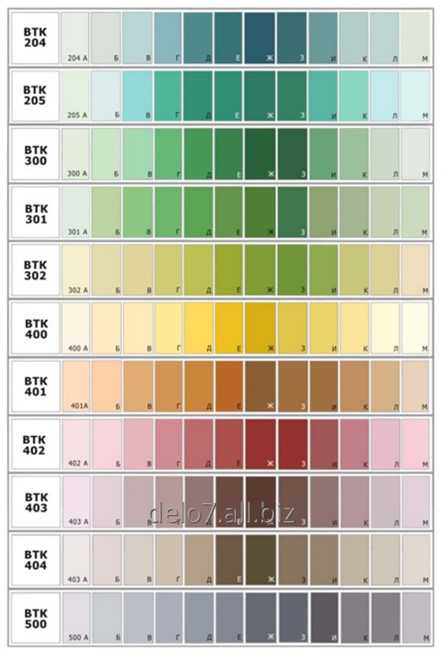 Колер для фасадной краски: выбор состава и расчет пропорций при разведении