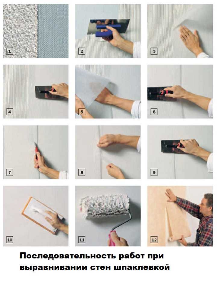 Шпаклёвка стен: подробная инструкция по нанесению