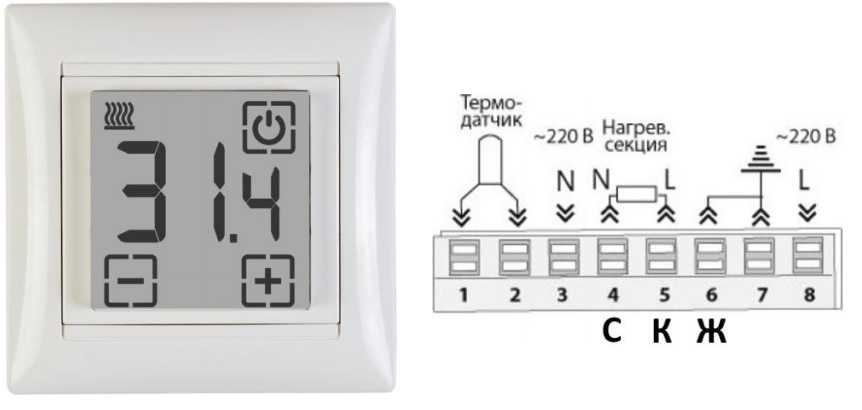 Как установить датчик температуры теплого пола: инструкция по монтажу и советы по эксплуатации устройства