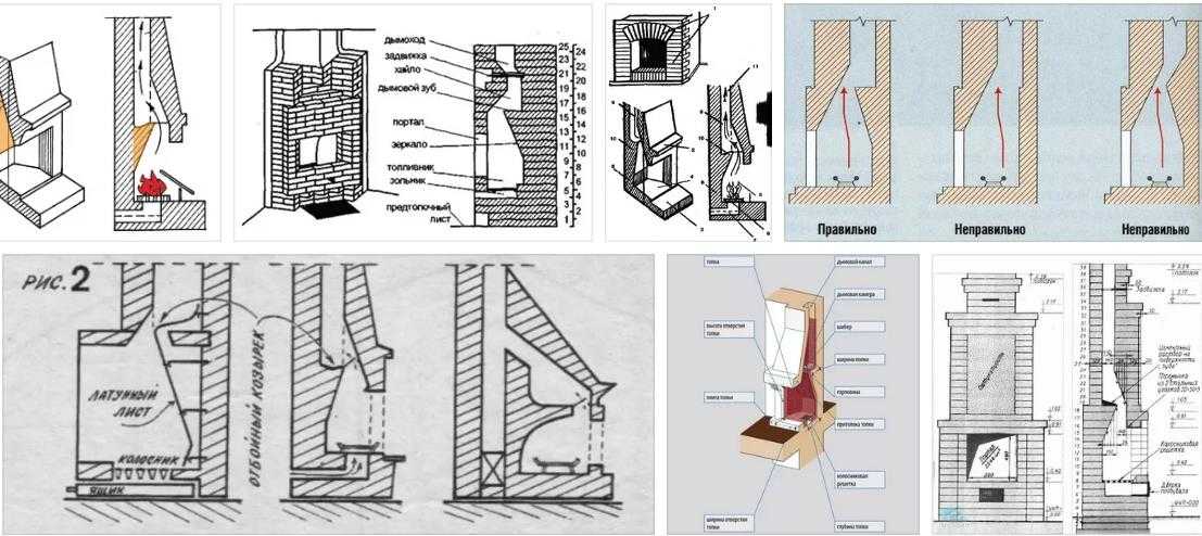 Дома в английском стиле — варианты отделки (74 фото): проект одноэтажного дома из кирпича, интерьер загородного кирпичного коттеджа