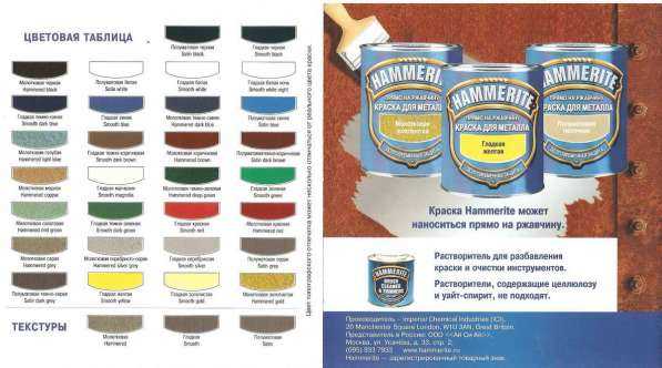 Молотковая краска (51 фото): что это такое, составы с молотковым эффектом в баллончиках от hammerite и dali