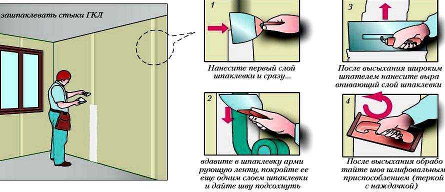 Как замешать шпаклевку для стен вручную в домашних условиях: пропорции