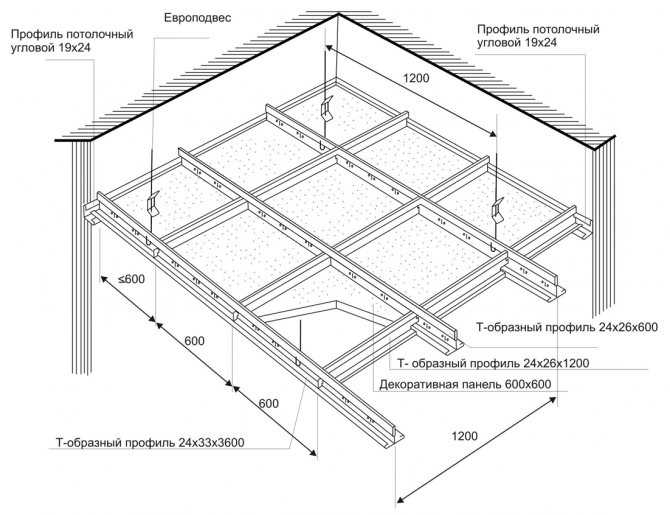 Подвесной потолок armstrong (67 фото): расчет материалов и комплектующих, пошаговая инструкция монтажа своими руками