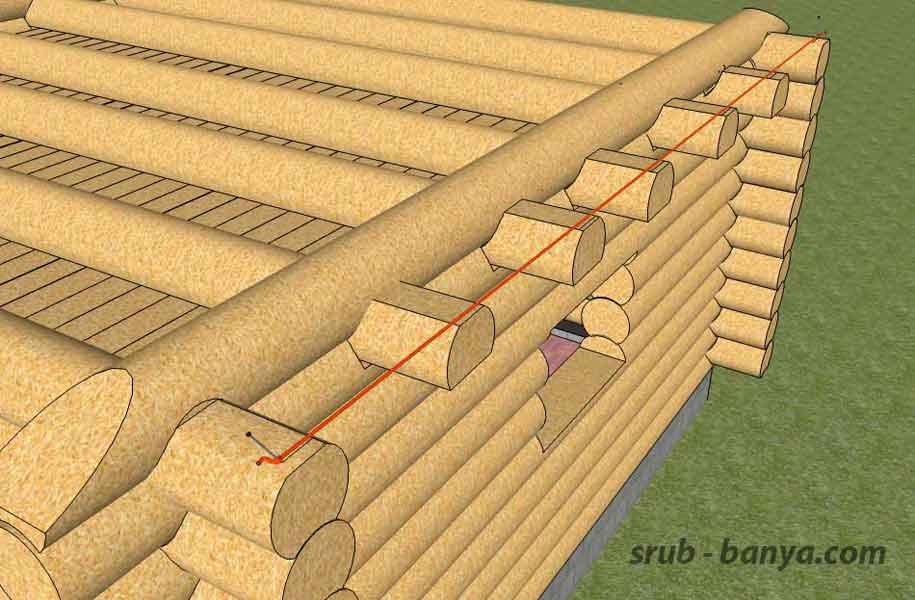 Герметик для торцов деревянного дома - о нюансах в строительных работах