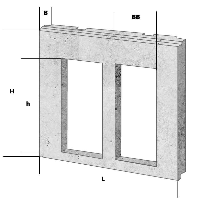 Какие бывают размеры панелей пвх? стандарт ширины и длины пластиковых профилей для стен, толщина стеновых листов, габариты материала с утеплителем
