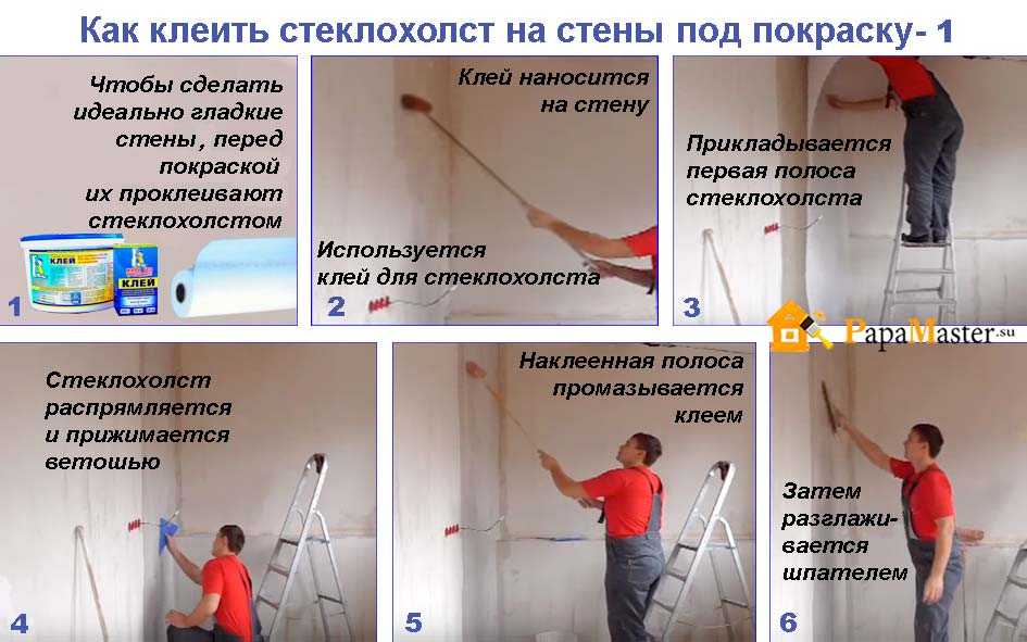 Шпаклёвка стен: подробная инструкция по нанесению