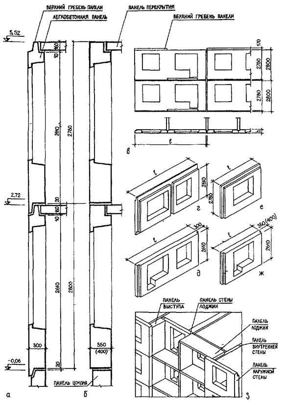 Размеры мдф-панели: стандартные длина и ширина продукции для стен, толщина стеновых продуктов - 6, 8, 18 и 10 мм.,  панели размером 3 метра