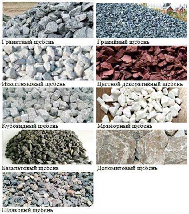 Песчано-цементная смесь: расход сухой смеси м300 и м150  на 1м2, м-150 - плотность и вес 1 м3, объемный вес на 1 м2