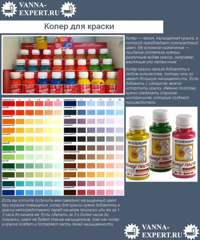 Колер для акриловой краски: можно ли добавить в красящий состав, как добавлять колеровку, чем колеровать, выбор цвета