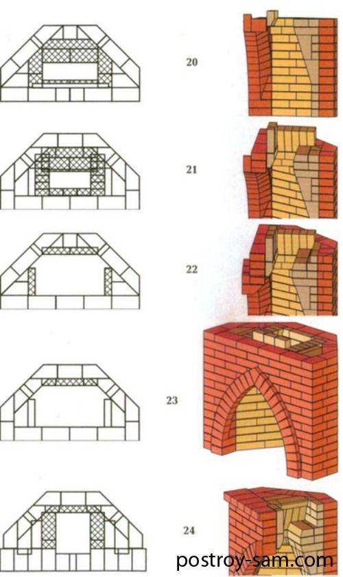 Как построить угловой камин из кирпича