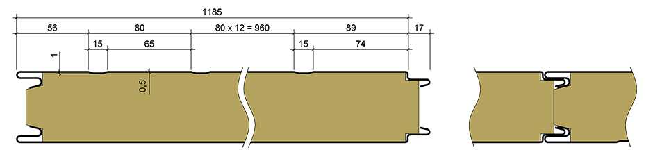 Декор стен панелями пвх: какие бывают, ширина и длина пластиковой отделки