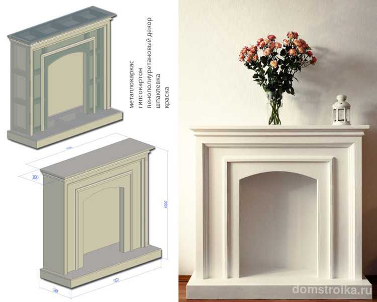 Отделка камина – стильные варианты облицовки и оформления центрального элемента комнаты (105 фото)