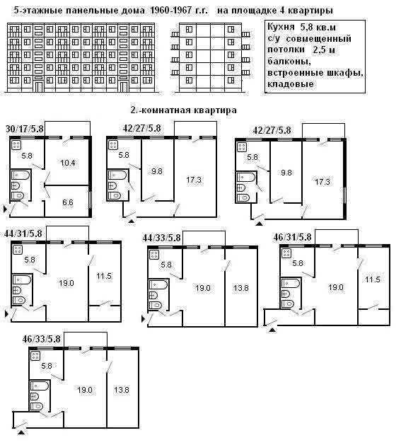 Планировка «хрущевки»: описание и типовые варианты 2-х и 4-х-комнатных квартир в кирпичных пятиэтажках, улучшенный дизайн проходных комнат