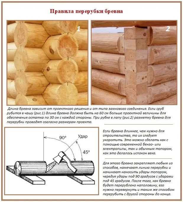 Как выбрать подходящий шовный герметик для обработки дерева и срубов