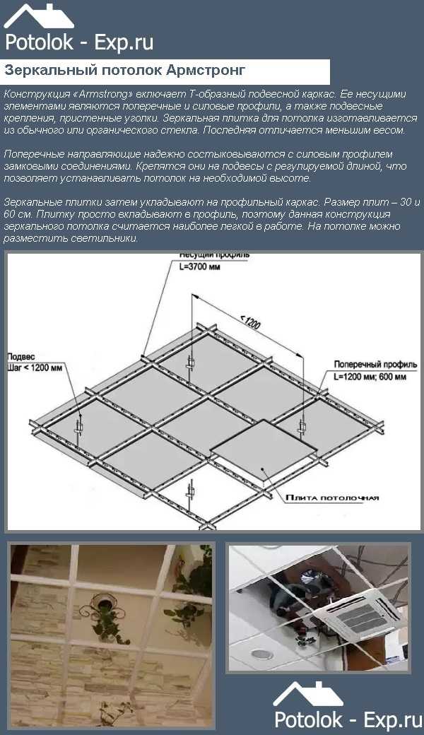 Алюминиевый потолок реечный кассетный купить в екатеринбурге - цена от производителя - академия потолков