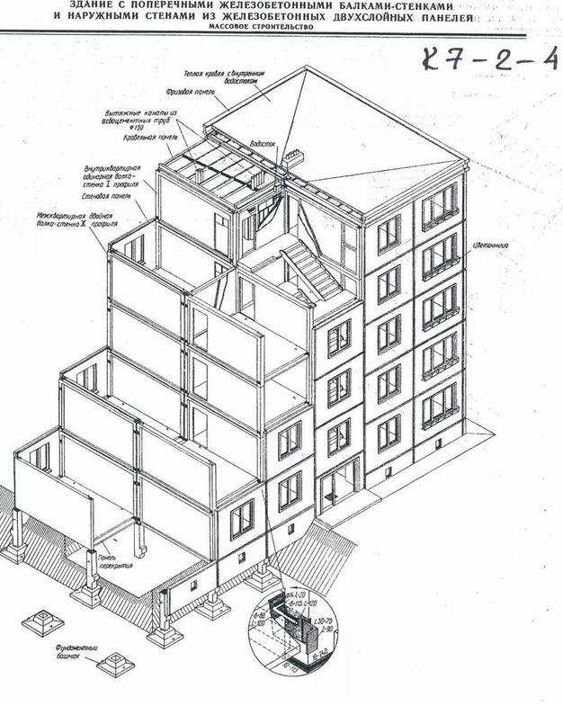 Сколько метров в высоту 5-этажный дом: кирпичные брежневки и панельные хрущевки