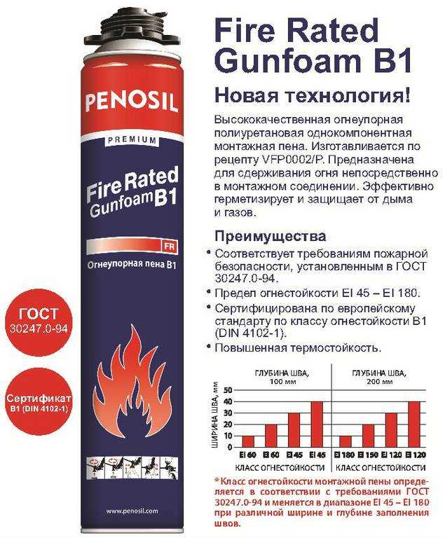 Монтажная пена soudal: профессиональная огнестойкая объёмом 750 мл и противопожарная пена soudafoam fr