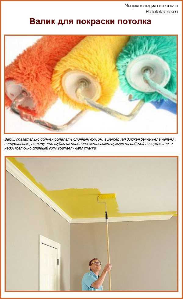 Какие критерии выбора валика для покраски потолка водоэмульсионной краской существуют Каким валиком лучше красить водоэмульсионной краской потолок Какой вариант нужен для покраски потолка Как правильно выбрать валик