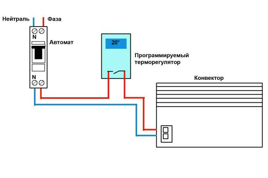 Терморегулятор для водяного теплого пола схема подключения | советы по ремонту