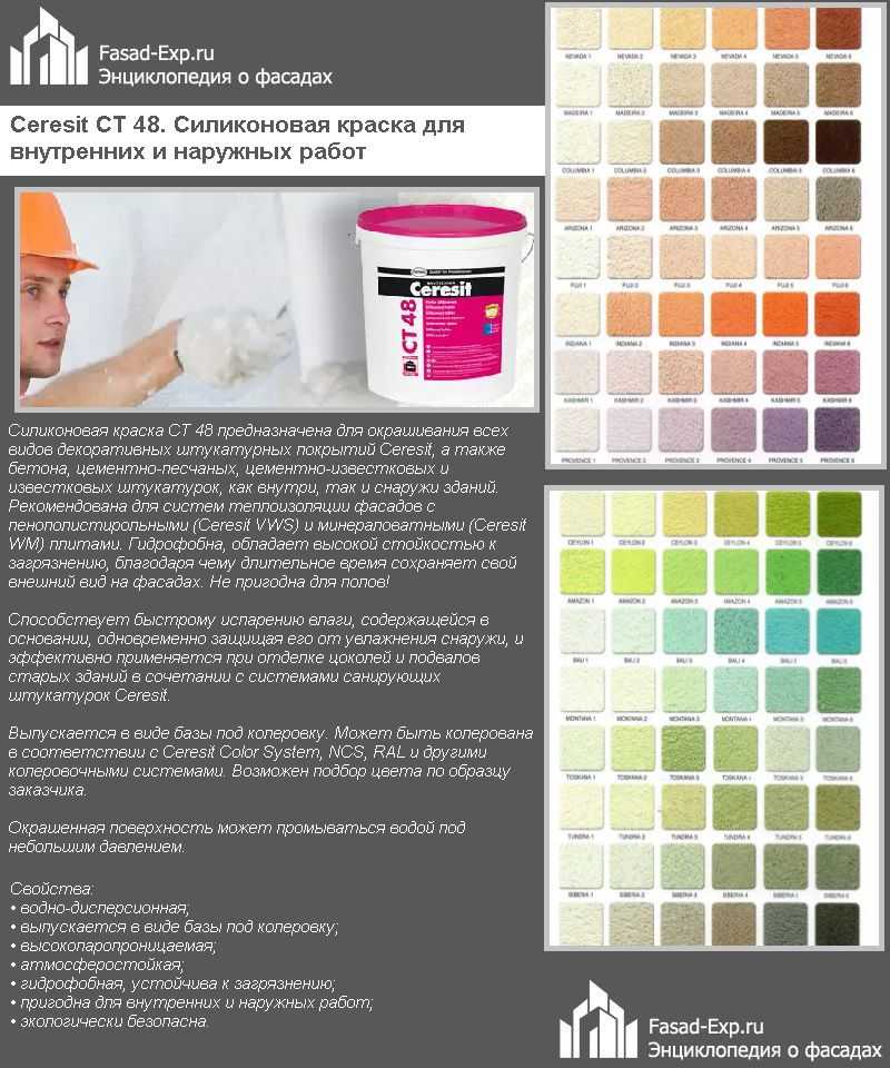Поливинилацетатные краски: состав, технические характеристики и область применения | в мире краски