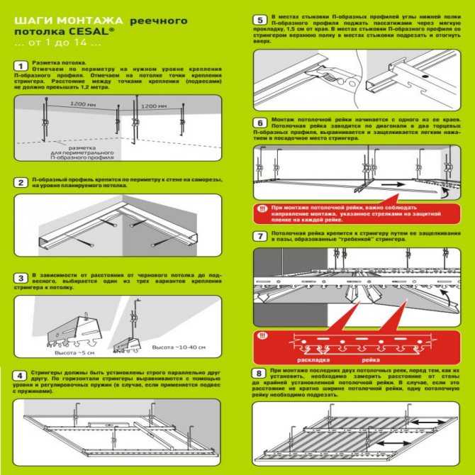 Как сделать подвесной реечный потолок своими руками - особенности устройства, преимущества металлической конструкции