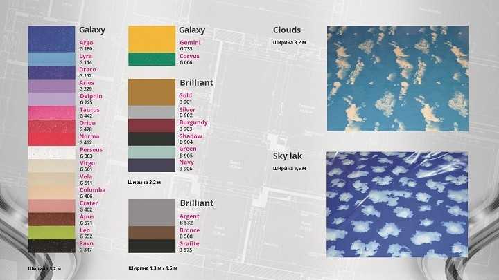 Глянцевые натяжные потолки (54 фото): плюсы и минусы цветных вариантов, расцветка для спальни, черный цвет в интерьере, отзывы
