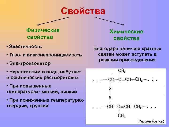 Применение, свойства и технология нанесения эмалей ко-174 и ко-198