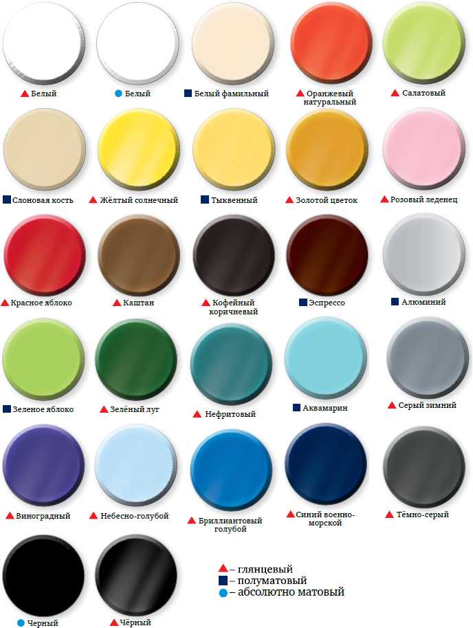 Акриловая краска в баллончиках: аэрозольная краска для пластика и металла в баллонах, белые аэрозоли для ванны